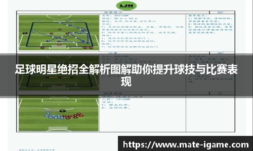 足球明星绝招全解析图解助你提升球技与比赛表现